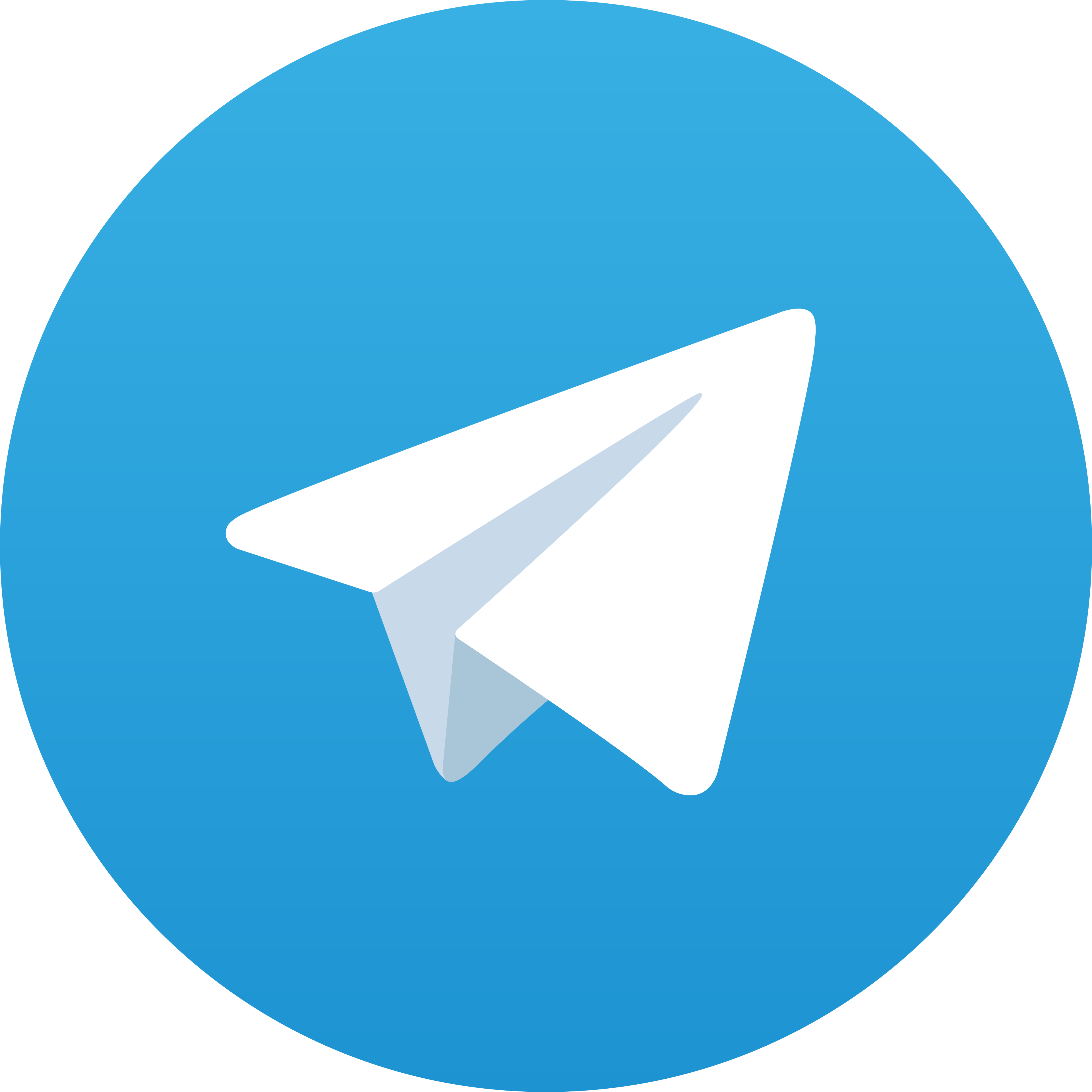 Telegram Bandung88